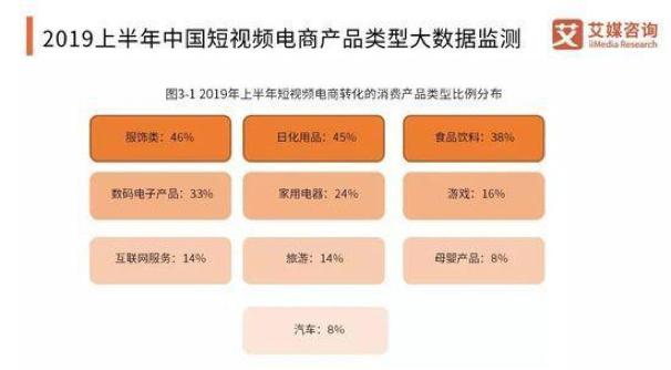 技术咨询 第112页