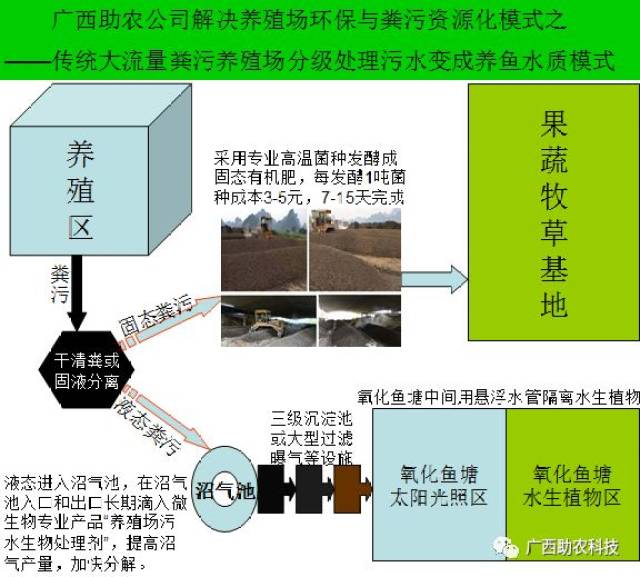 新闻资讯 第107页