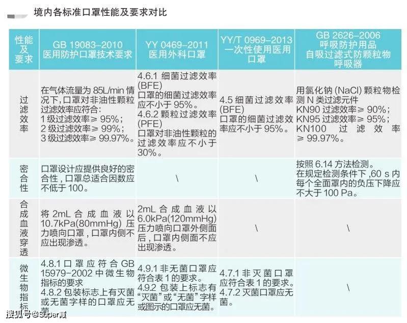 床上用品采购制度,床上用品采购制度，规范采购流程，保障品质与效益