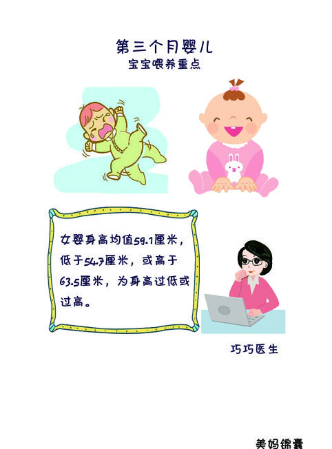 三个月小孩发育标准,三个月小孩发育标准