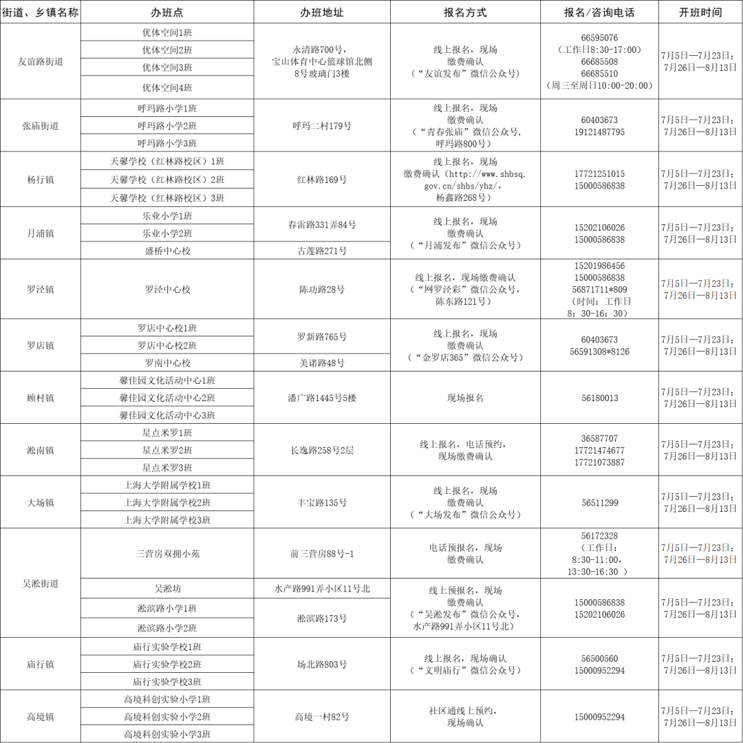 广东省数据采集平台,广东省数据采集平台，构建智能化信息管理系统的核心支柱