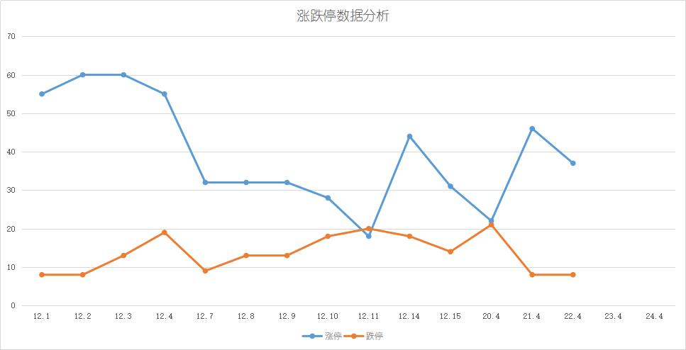 全车改装套件 第111页