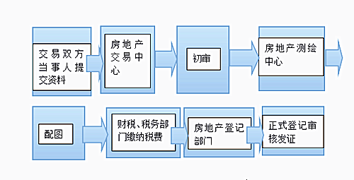 新闻资讯 第104页