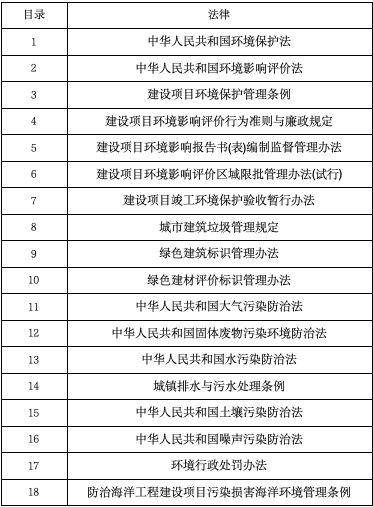 江苏奥斯汀科技环评,江苏奥斯汀科技环评研究，一项全面的评估分析