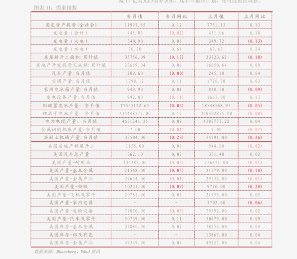 深圳中学床上用品价格表,深圳中学床上用品价格表及其相关探讨