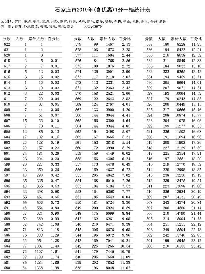 金伊超广东省考,金伊超与广东省考，一位考生的奋斗历程