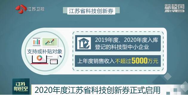 江苏省科技创新券,江苏省科技创新券，激发创新活力，驱动科技前行