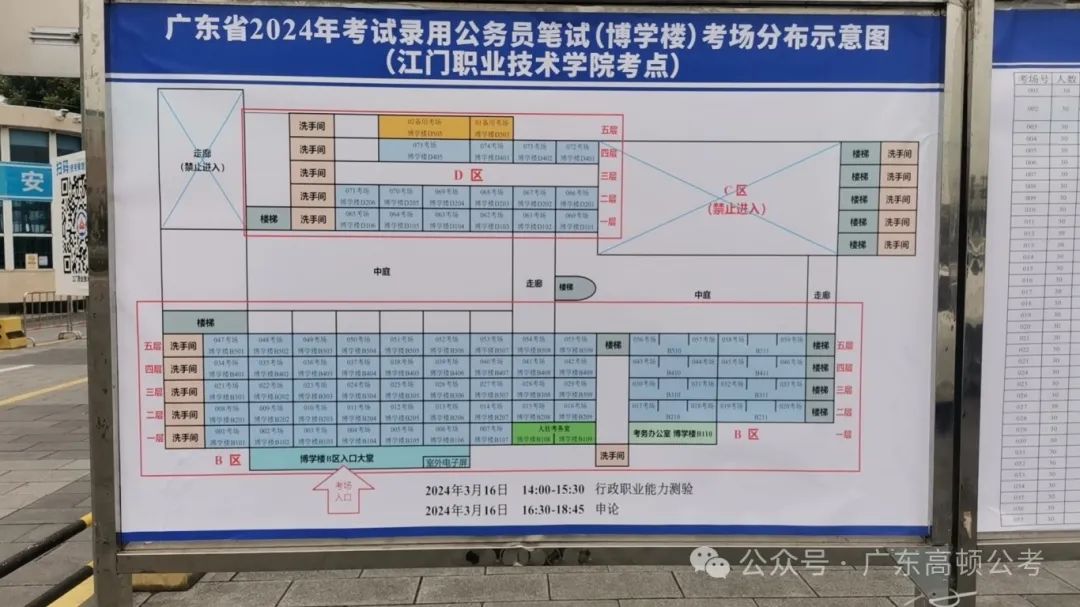 广东省考笔试省直考场,广东省考笔试省直考场，考试环境与备考策略