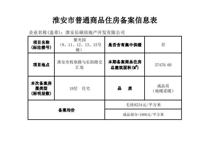 全车改装套件 第94页