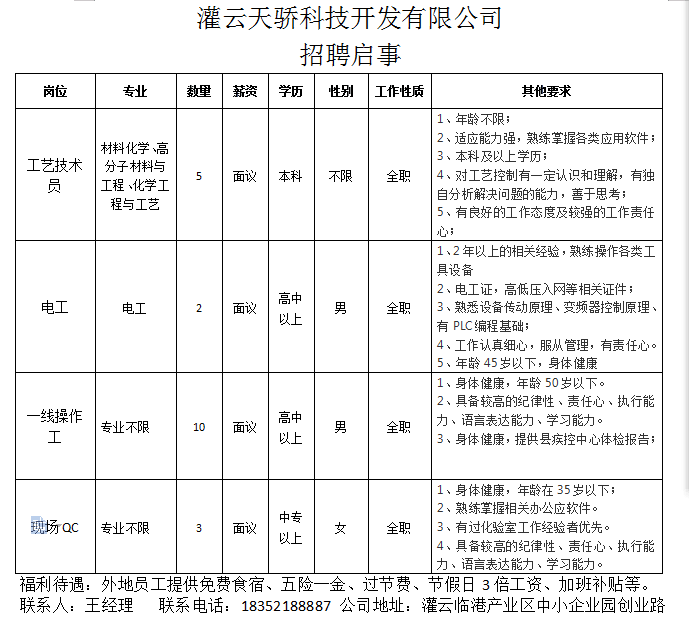 江苏彧帝科技招聘,江苏彧帝科技招聘启事，共创未来科技新纪元