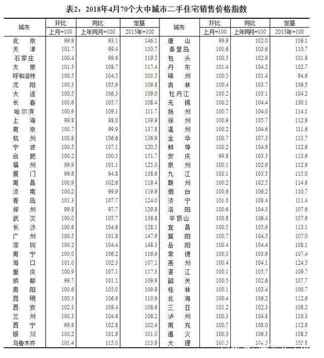 兰州房产新闻,兰州房产新闻综述，市场走势、政策影响及未来展望