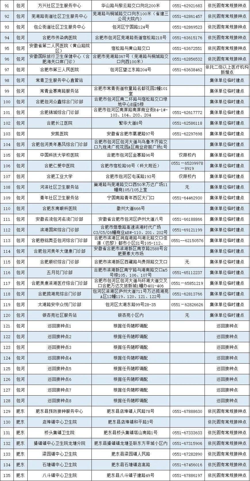 合肥房产契税新政策,合肥房产契税新政策详解