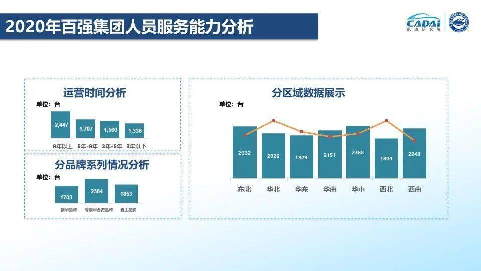 新闻资讯 第87页