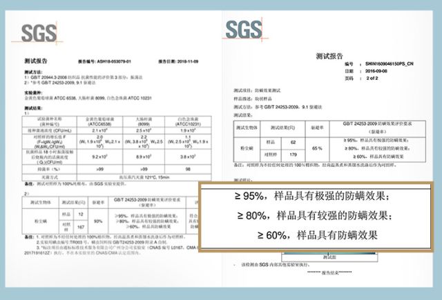 酒店床上用品采购申请,关于酒店床上用品采购申请的探讨