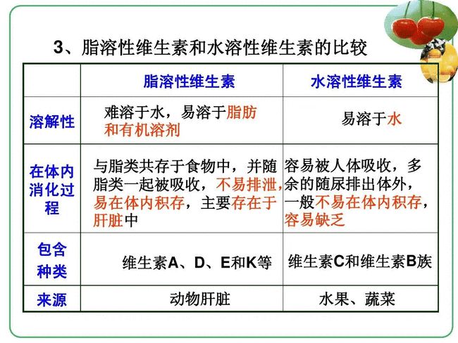 七个月的宝宝可以吃豆腐吗,七个月的宝宝可以吃豆腐吗？营养与辅食添加的探讨