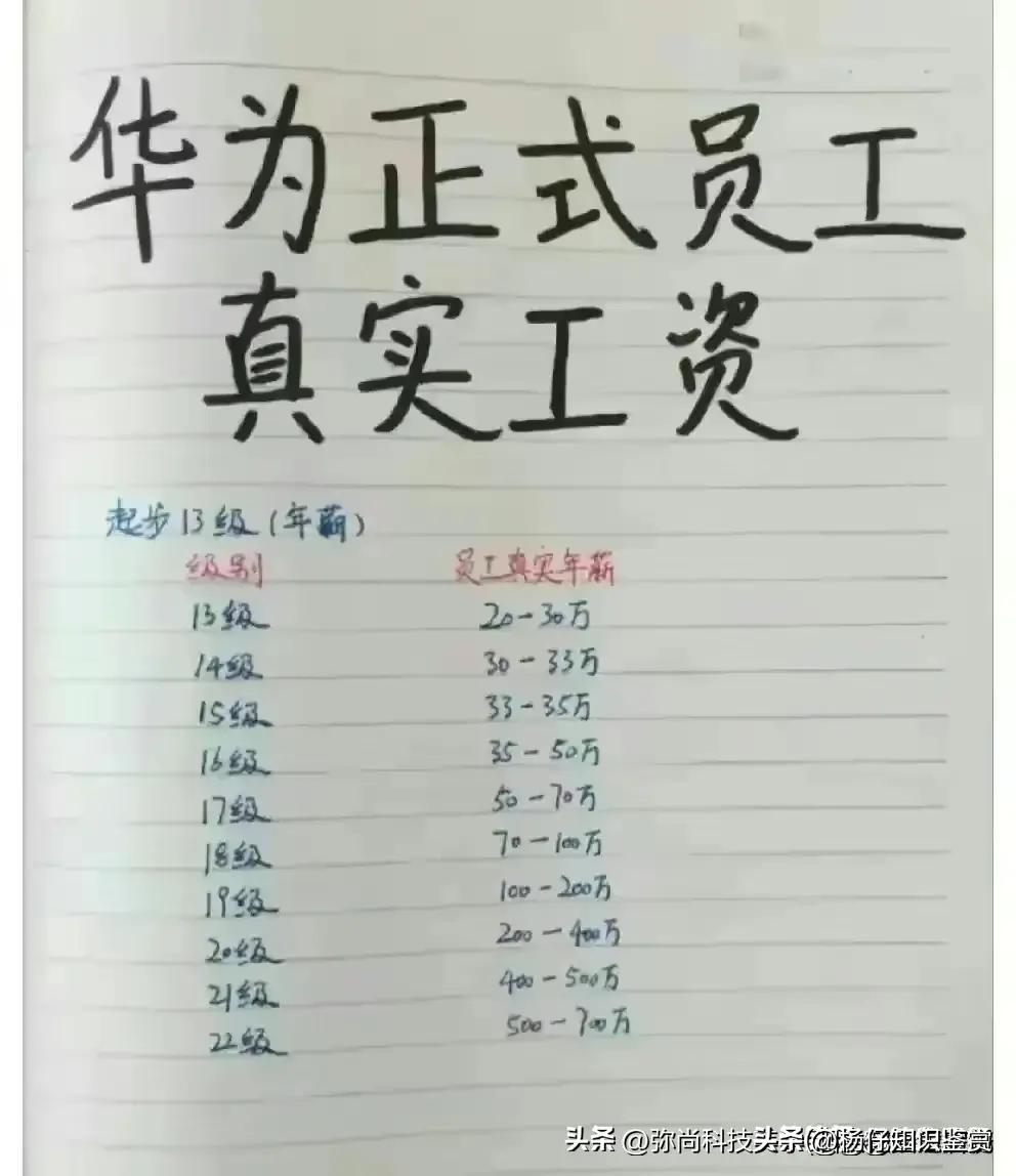 住养老院一个月多少钱,住养老院一个月多少钱，全面解析养老院收费标准和因素