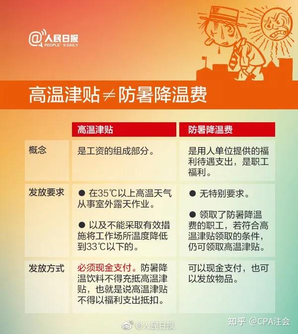 广东省高温补贴规定,广东省高温补贴规定详解