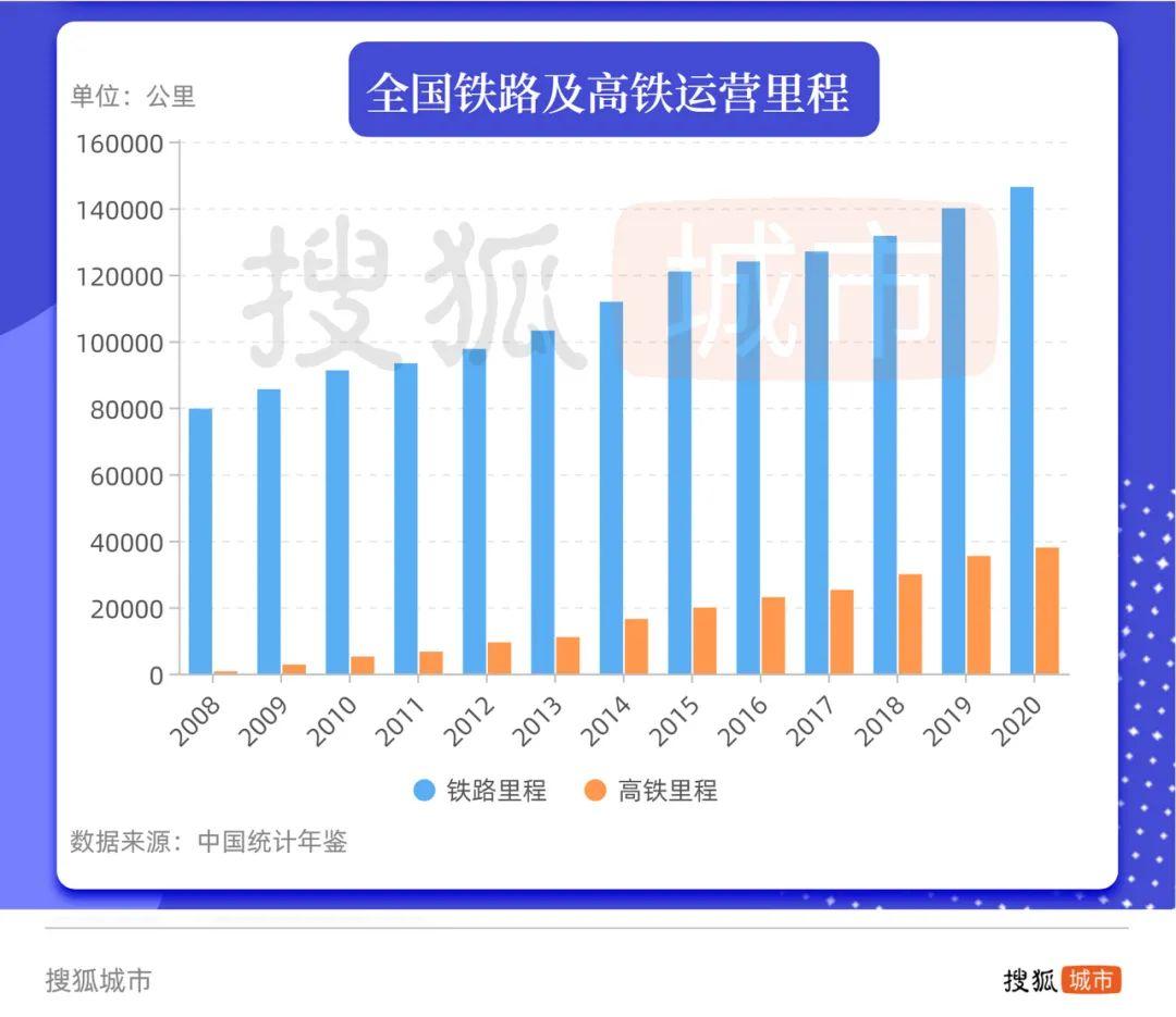 广东省最快高铁时速,广东省最快高铁时速，探索与发展的力量