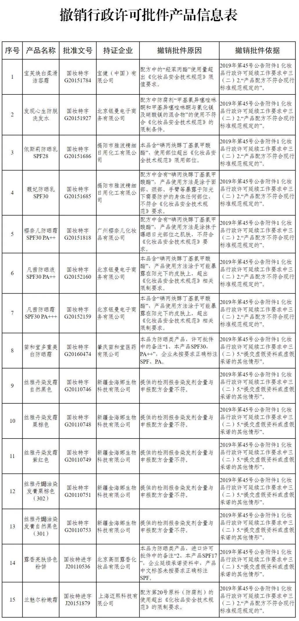 卖床上用品的违禁词,床上用品销售中的违禁词，界限、规范与商业伦理