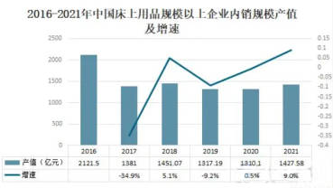 技术咨询 第72页