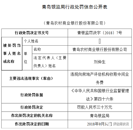 房产评估怎么收费,房产评估收费详解，标准、因素与注意事项