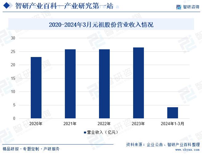 广东省企事业单位招聘,广东省企事业单位招聘现状与发展趋势