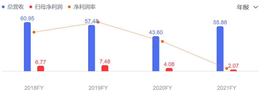 江苏华帝环境科技,江苏华帝环境科技，引领环境科技的先锋力量