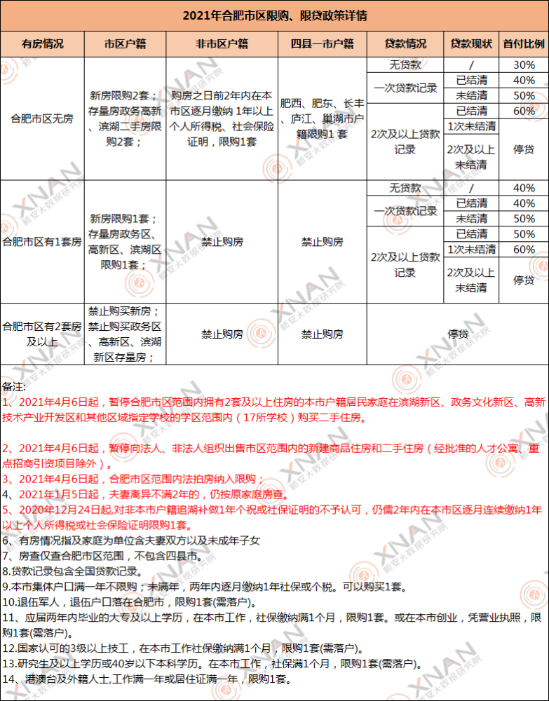 新澳历史开奖记录查询结果一样吗_可持释义解释落实,新澳历史开奖记录查询结果是否一样，可持释义解释落实探讨