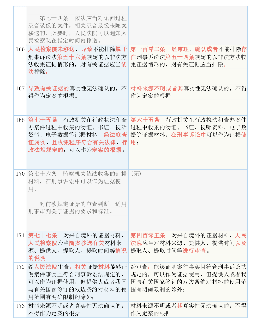 澳门一码一肖一待一中今晚_坚实释义解释落实,澳门一码一肖一待一中今晚，揭示背后的含义与警示