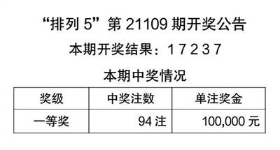 新奥门天天彩资料免费|绿色释义解释落实,新澳门天天彩资料免费与绿色释义，犯罪与正义的博弈