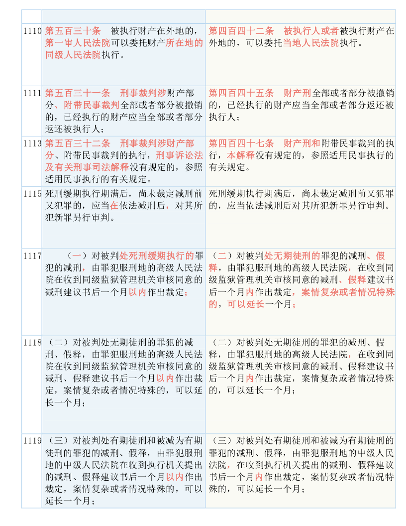 2024年天天开好彩大全|准绳释义解释落实,迈向成功之路，2024年天天开好彩大全与准绳释义的落实之道