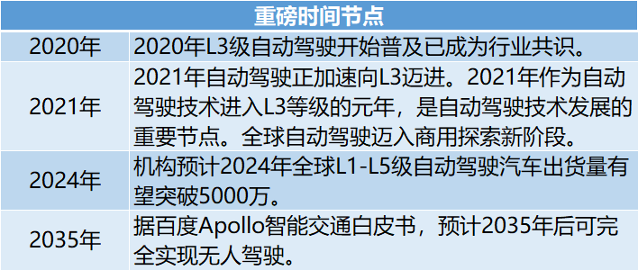 2024年澳门正版免费资本车|评估释义解释落实,澳门正版免费资本车的发展与评估，释义、解释及落实策略（XXXX年视角）