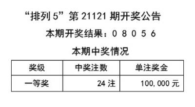 2024天天开彩免费资料|齐全释义解释落实,关于2024天天开彩免费资料的齐全释义与落实策略探讨