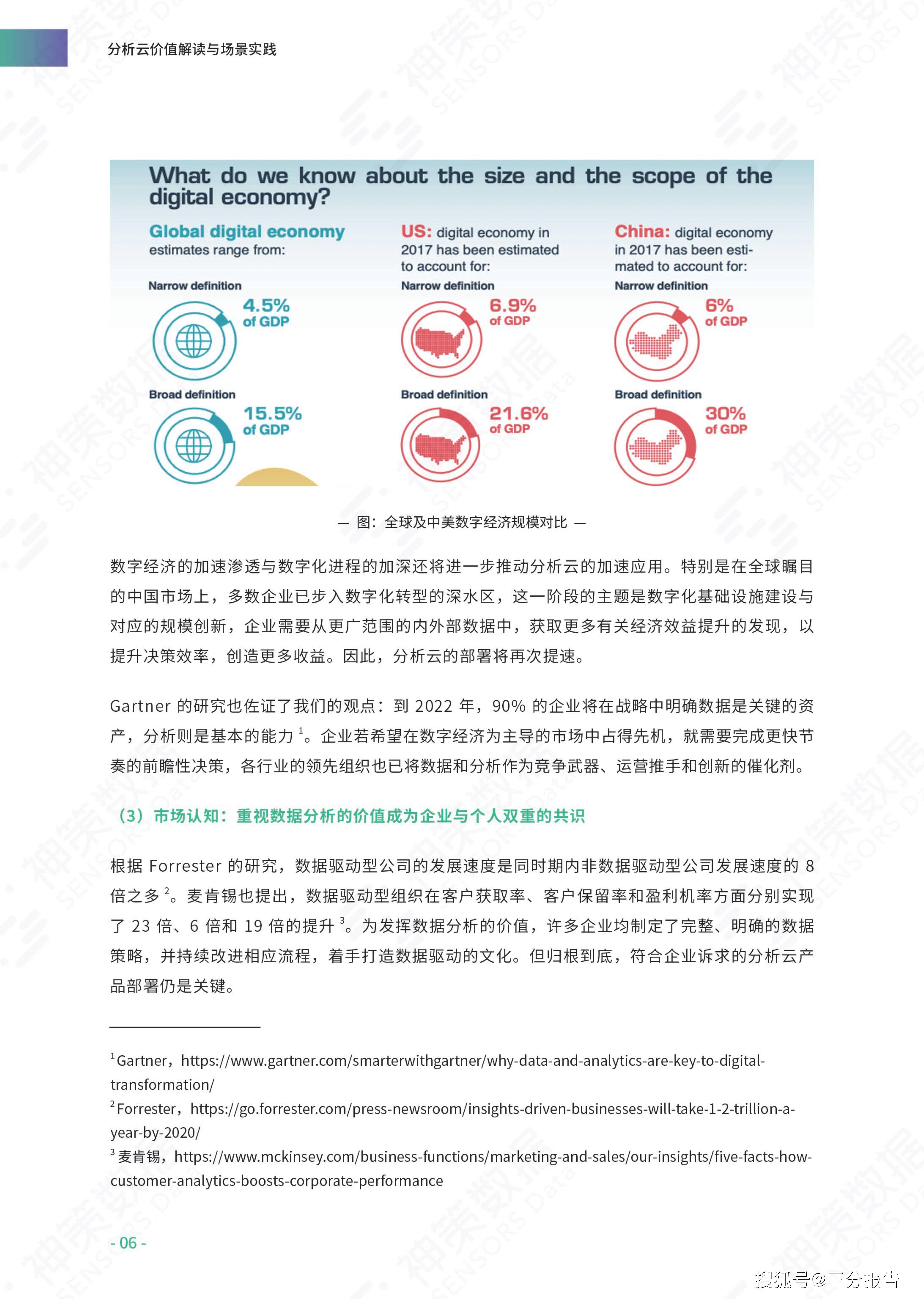 技术咨询 第64页