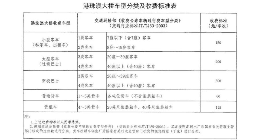 新澳今晚开奖结果查询表34期|牢靠释义解释落实,新澳开奖第34期结果查询表，牢靠释义与落实行动的重要性