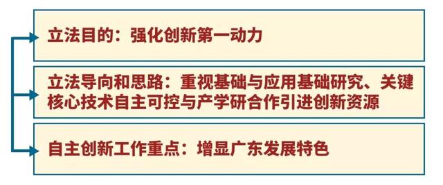 澳门挂牌正版挂牌完整挂牌大全|以心释义解释落实,澳门挂牌正版挂牌完整挂牌大全，以心释义，解释落实