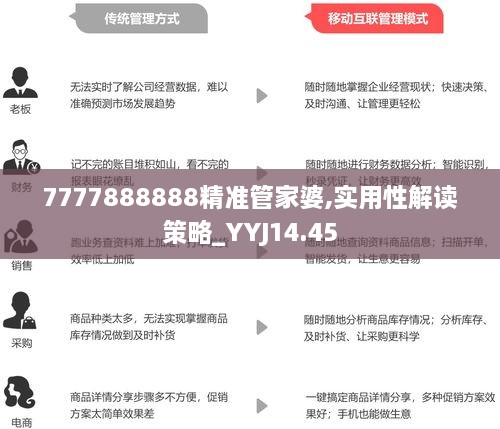 7777788888管家婆精准版游戏介绍|干预释义解释落实,探索精准游戏世界，7777788888管家婆精准版游戏介绍与深度解读