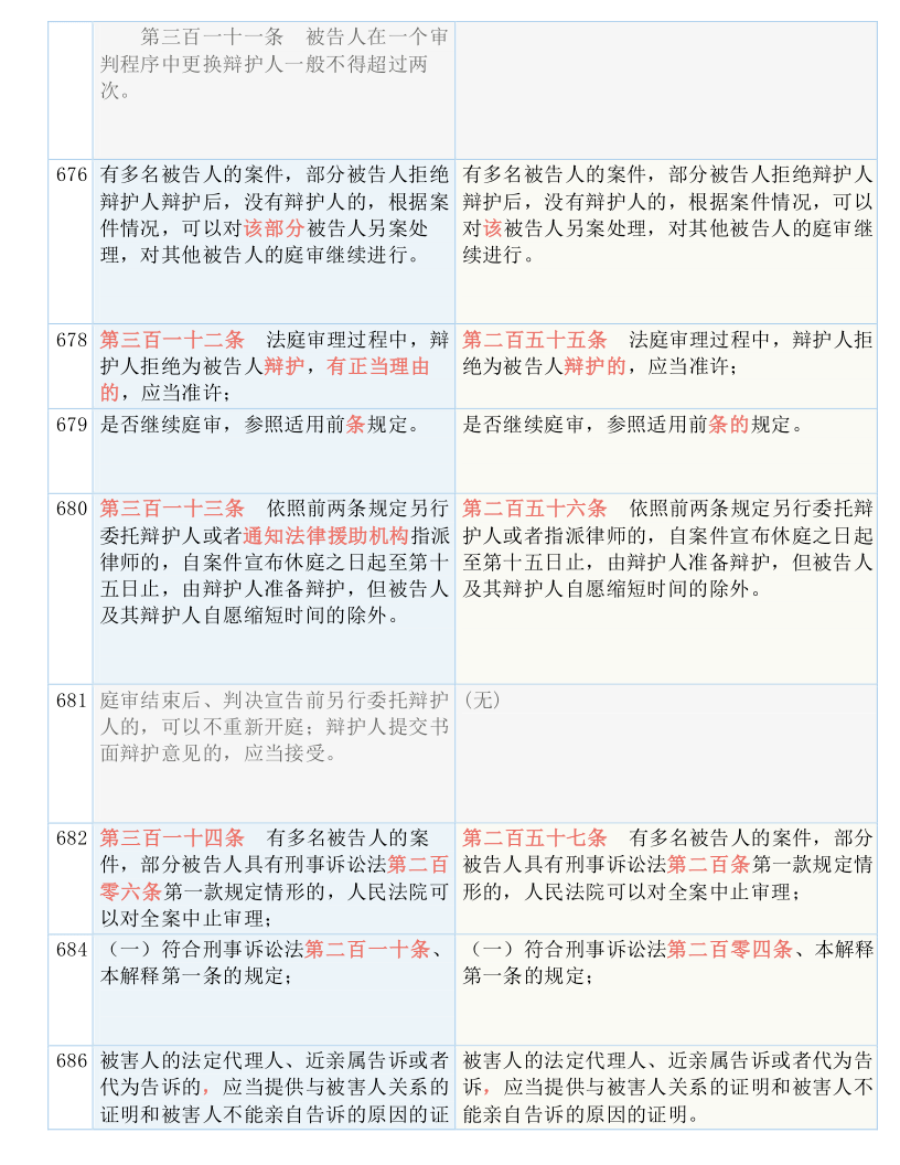 2023澳门码今晚开奖结果记录|多样释义解释落实,关于澳门码今晚开奖结果记录与多样释义解释落实的文章——警惕违法犯罪风险