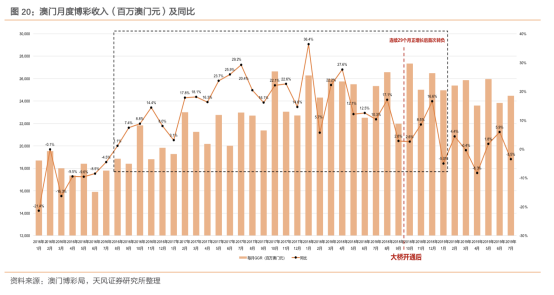 2024澳门天天六开彩记录|专论释义解释落实,澳门天天六开彩记录与专论释义解释落实——揭示背后的风险与挑战