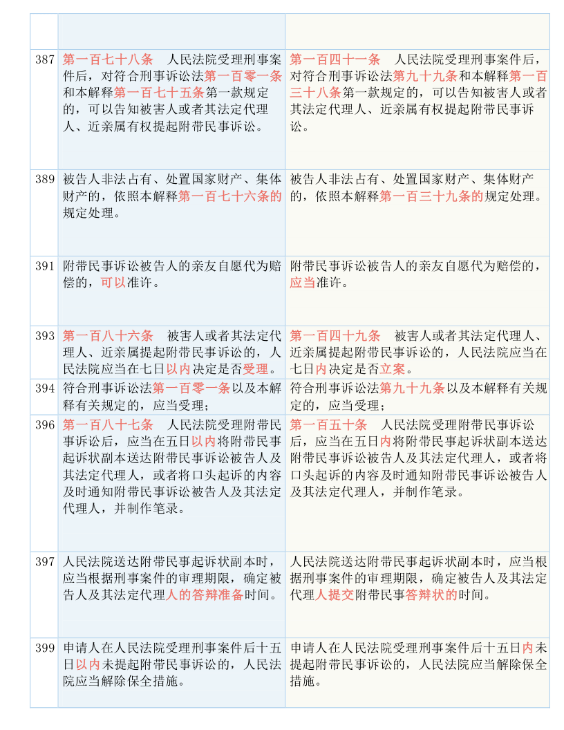 澳门一码一肖一特一中Ta几si|职业释义解释落实,澳门一码一肖一特一中与职业释义解释落实的探讨