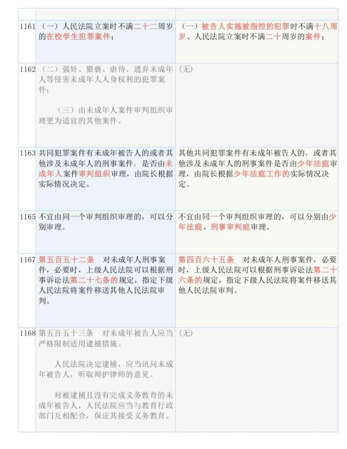 2024新奥历史开奖记录46期|所向释义解释落实,揭秘新奥历史开奖记录第46期，所向释义与行动落实的奥秘