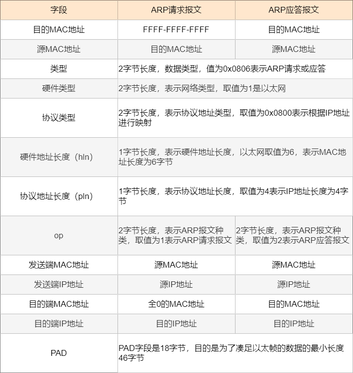 2024新澳门精准免费大全|事无释义解释落实,探索新澳门，精准免费大全与事无释义解释落实的深层含义