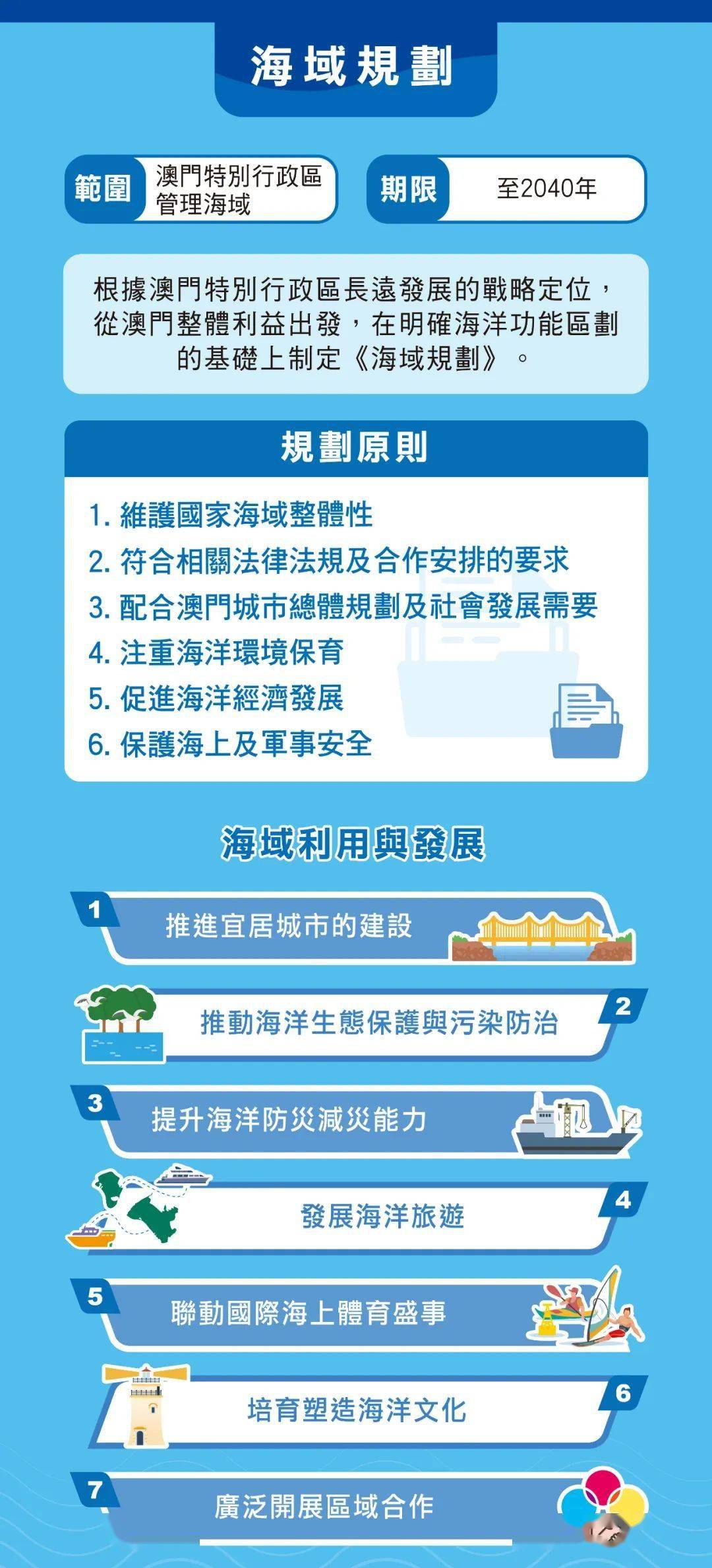 澳门王中王100%的资料2024|规章释义解释落实,澳门王中王100%的资料与规章释义解释落实——迈向2024的展望