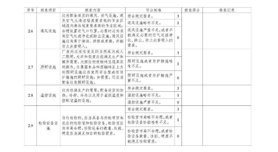 660678王中王免费提供护栏|准则释义解释落实,关于王中王免费提供护栏服务的准则释义与落实措施