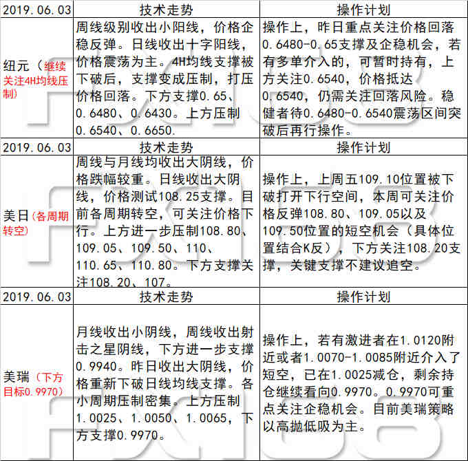 2024新澳天天彩资料免费提供|评说释义解释落实,关于新澳天天彩资料提供与评说的文章