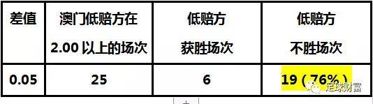 今晚澳门9点35分开奖结果|均衡释义解释落实,澳门今晚9点35分开奖结果，均衡释义与行动落实的探讨