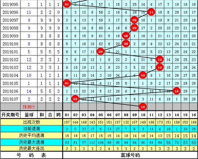 王中王72396.cσm.72326查询精选16码一|恒定释义解释落实,王中王72396与恒定释义解释落实，探索精选16码的奥秘