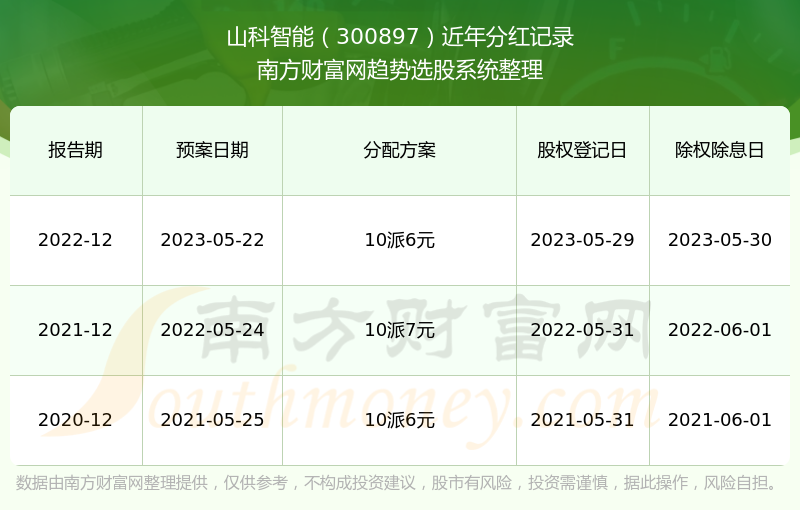 2024年香港历史开奖记录查询大全|智计释义解释落实,2024年香港历史开奖记录查询大全，智计释义与落实策略