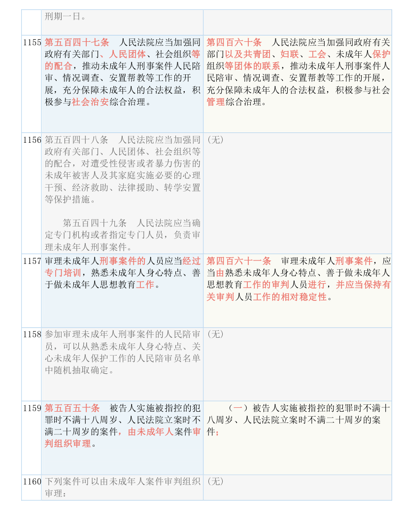 2024新澳三期必出一肖|饱满释义解释落实,新澳三期必出一肖，饱满释义与落实行动