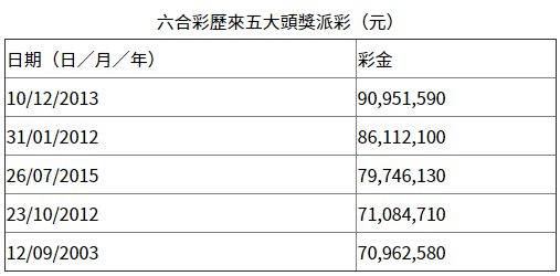 香港4777777开奖结果+开奖结果一|性解释义解释落实,香港彩票4777777开奖结果详解与开奖结果一性解释义解释落实